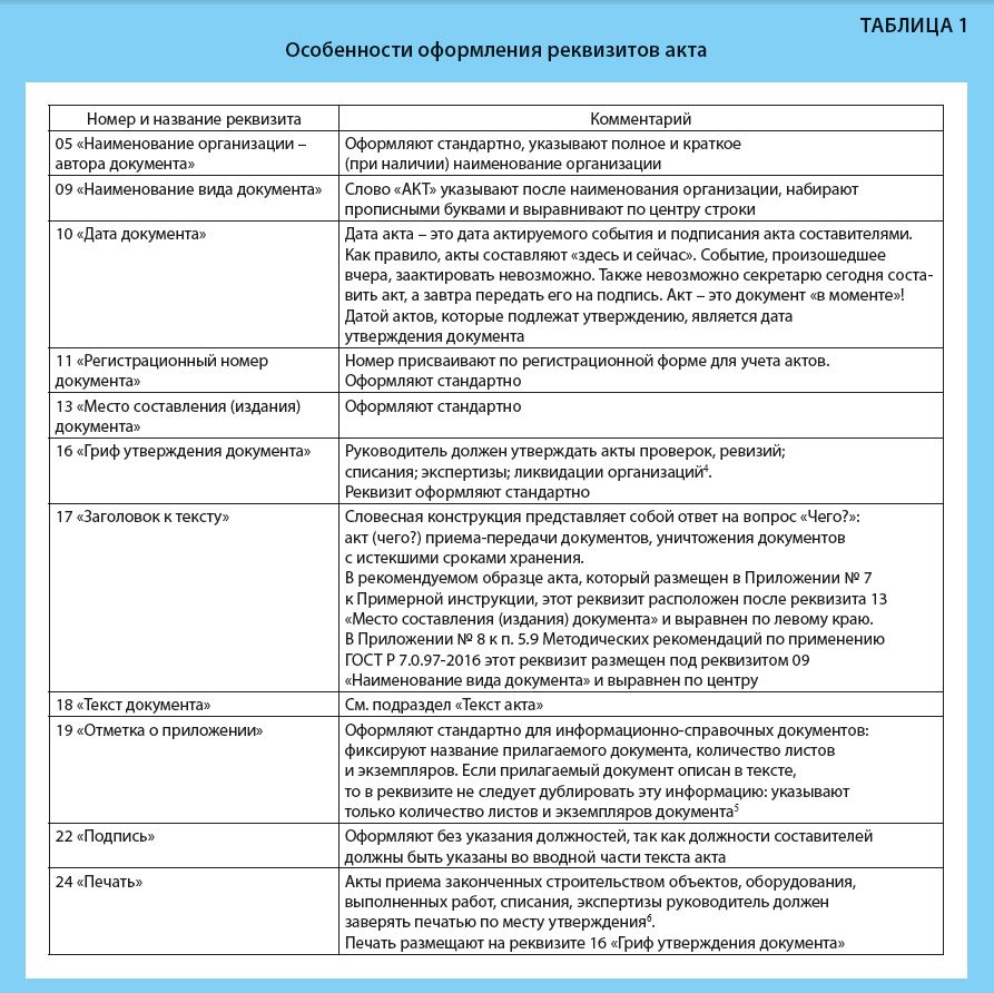 Поделки из бумаги